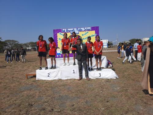 Annual Sport Meet 2020